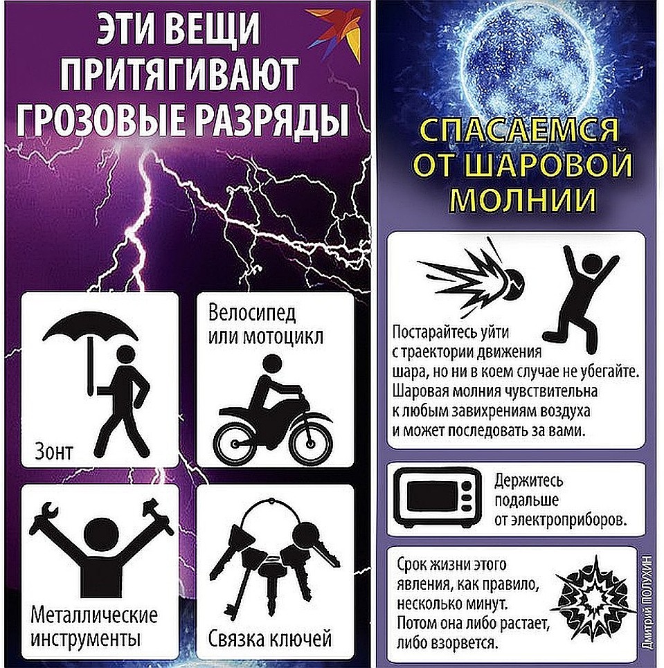 Что нужно знать о грозе Фото: Дмитрий ПОЛУХИН