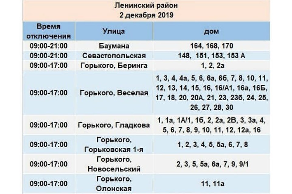 Отключение электроэнергии 2 декабря в Иркутске и Иркутском районе. Фото: группа "Свет 38" в соцсети Facebook.