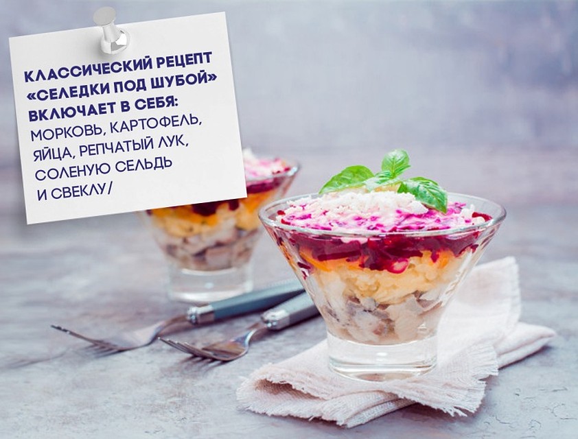 Классический рецепт «Селедки под шубой» отличается от «Оливье» всего двумя компонентами Коллаж: Ксения КРИВОЩЕКОВА