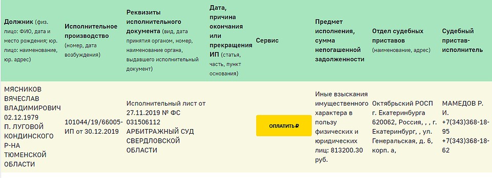 Информацию о долгах артистов можно найти на сайте ФССП