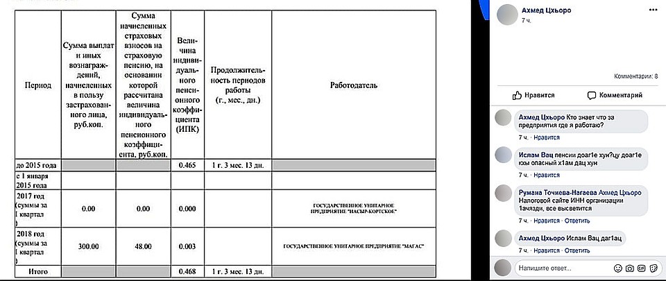 Обсуждение феномена в соцсетях