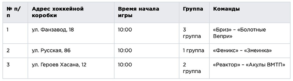 Расписание игра на 26 января во Владивостоке. Таблица: городская администрация