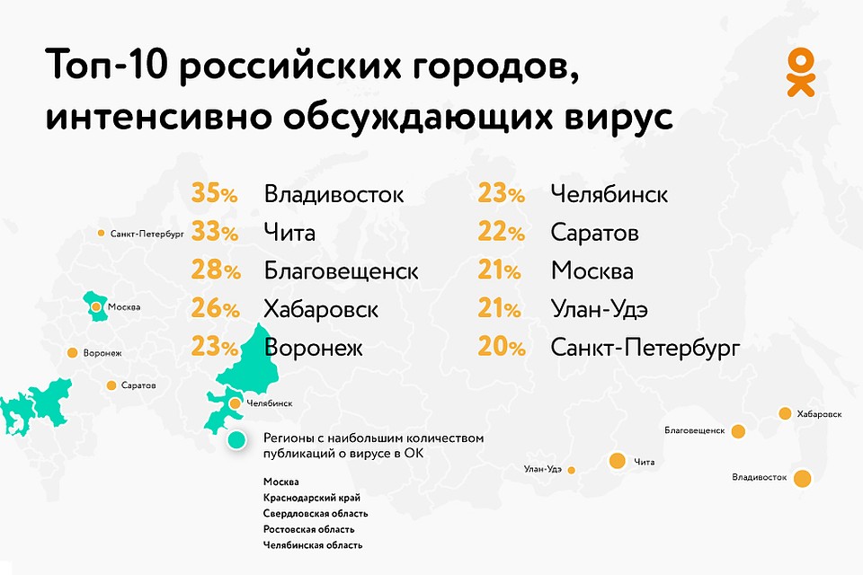 Реакция в России на информацию о коронавирусе.