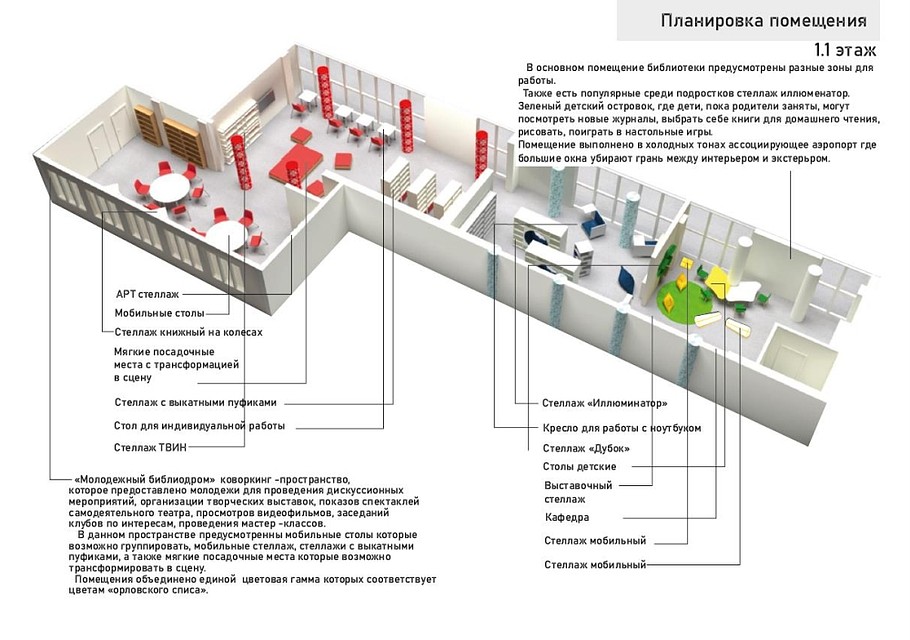 Интеллектуалов готовы удивить новым оригинальным дизайном и возможностями. Фото: проект ЦГБ им. Пушкина