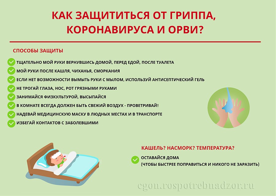 Способы защиты. Фото: Роспотребнадзор
