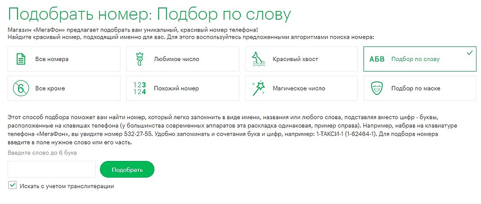 Визуализация «Мегафон»