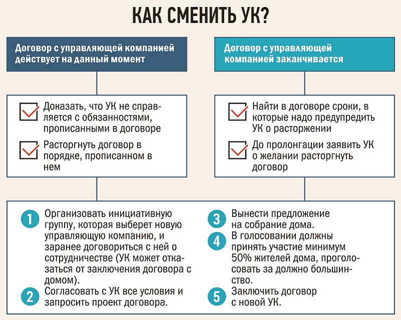 Фото: Сергей Березин