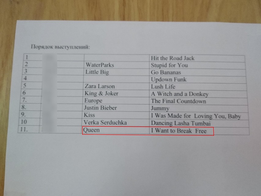 В конкурсе участвовали школьники с 7 по 11 классы,но именно номер в стиле Queen почему-то запретили. Фото: предоставлено героями материала