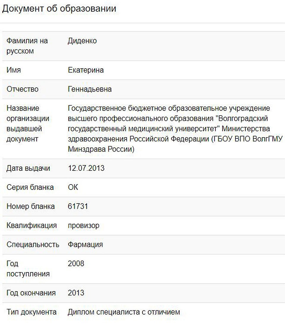 Итог проверки на подлинность