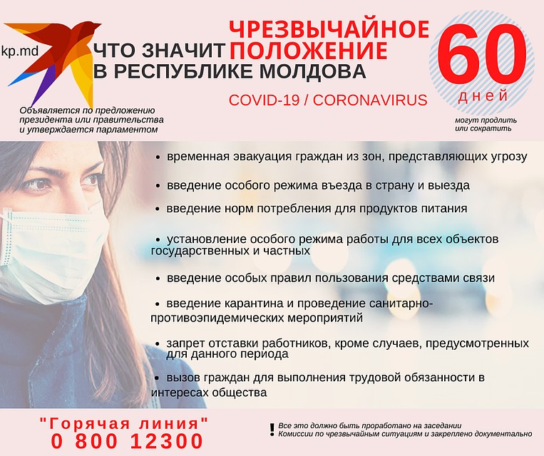 В стране вот-вот будет официально введен режим чрезвычайного положения.
