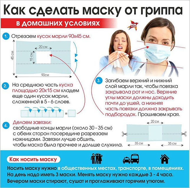 Умение делать марлевую маску по нынешним временам очень полезно.
