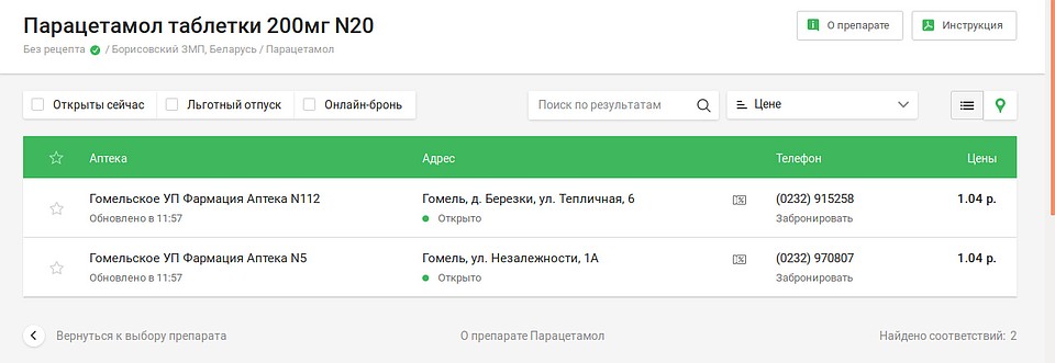 Парацетамол остался только в двух аптеках на окраине