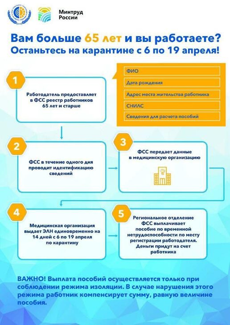 Фото предоставлено Тюменским региональным отделением Фонда социального страхования РФ.