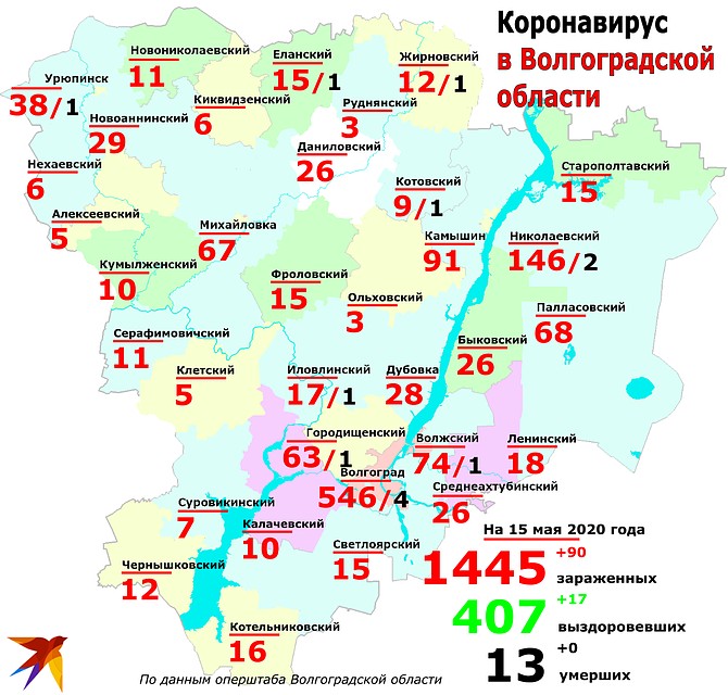 Статистика и география: сколько заболевших коронавирусом в Волгоградской области, распределение по городам и районам данные на 15 мая 2020. Фото: Инна ШЕРЕМЕТЬЕВА
