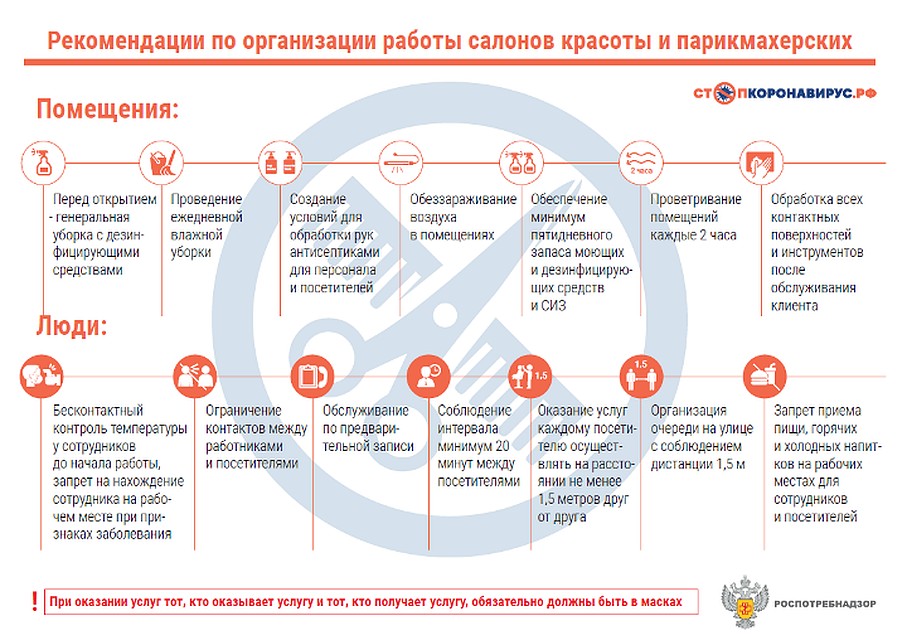 А вот что о работе парикмахерских говорит Роспотребнадзор. Фото: Сергей Богров