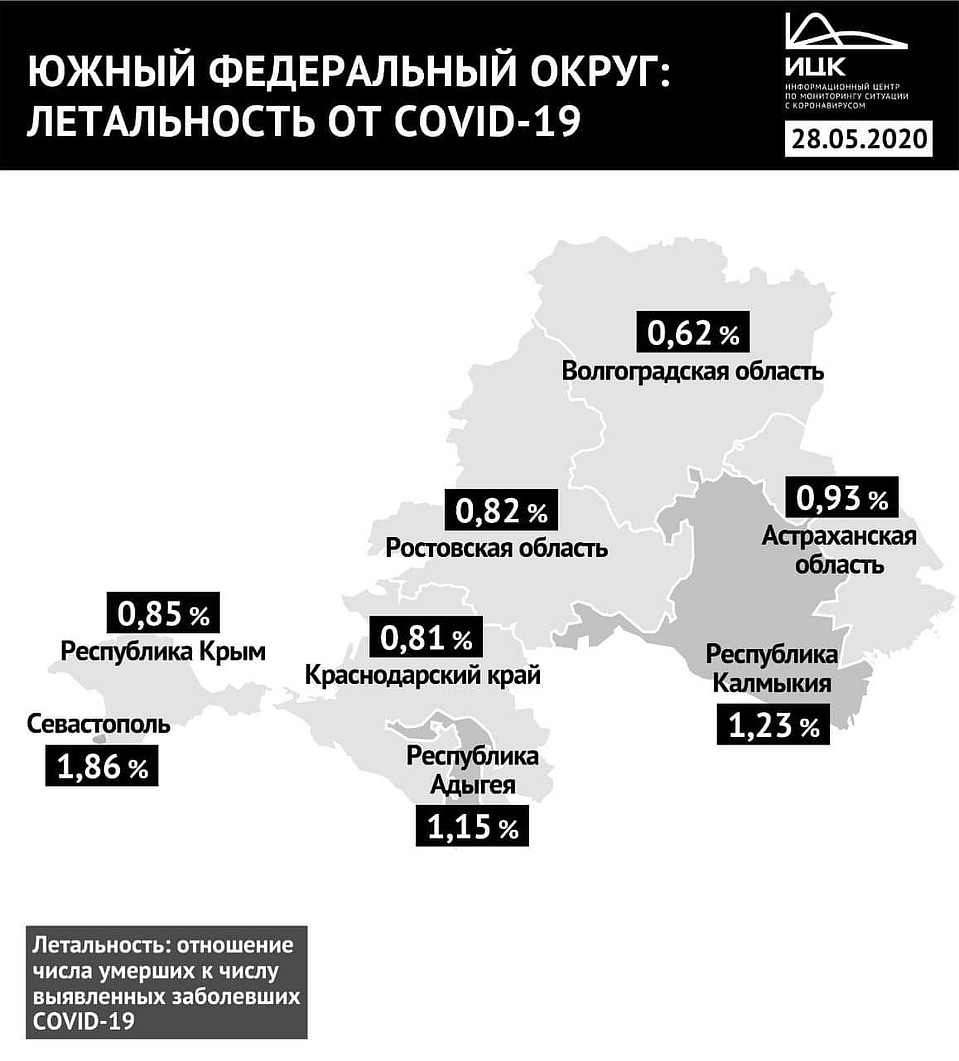 Данные ИЦК по уровню смертности от коронавируса.