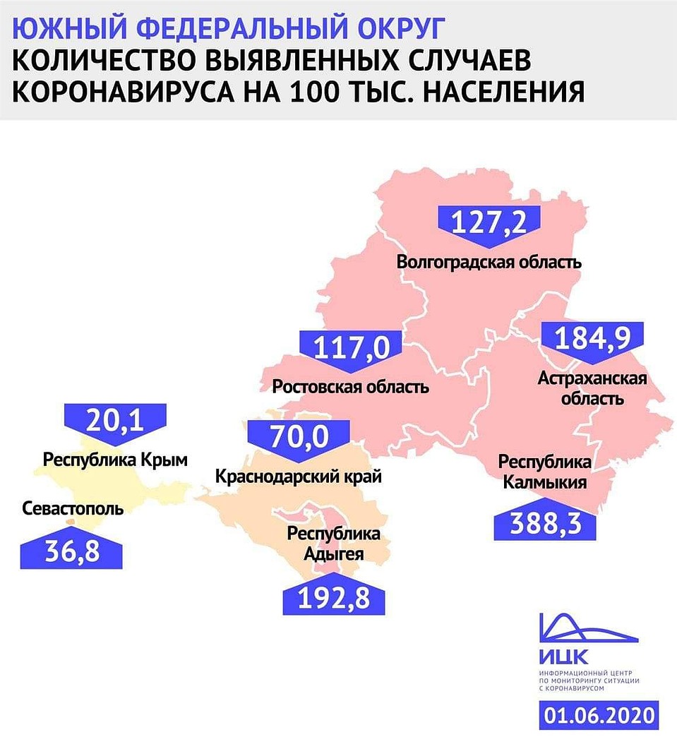 Данные ИЦК.