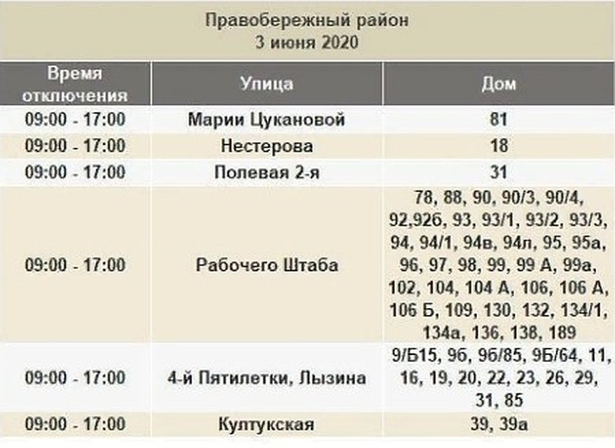 Отключение света в Иркутске 3 июня 2020 : Правобережный округ.