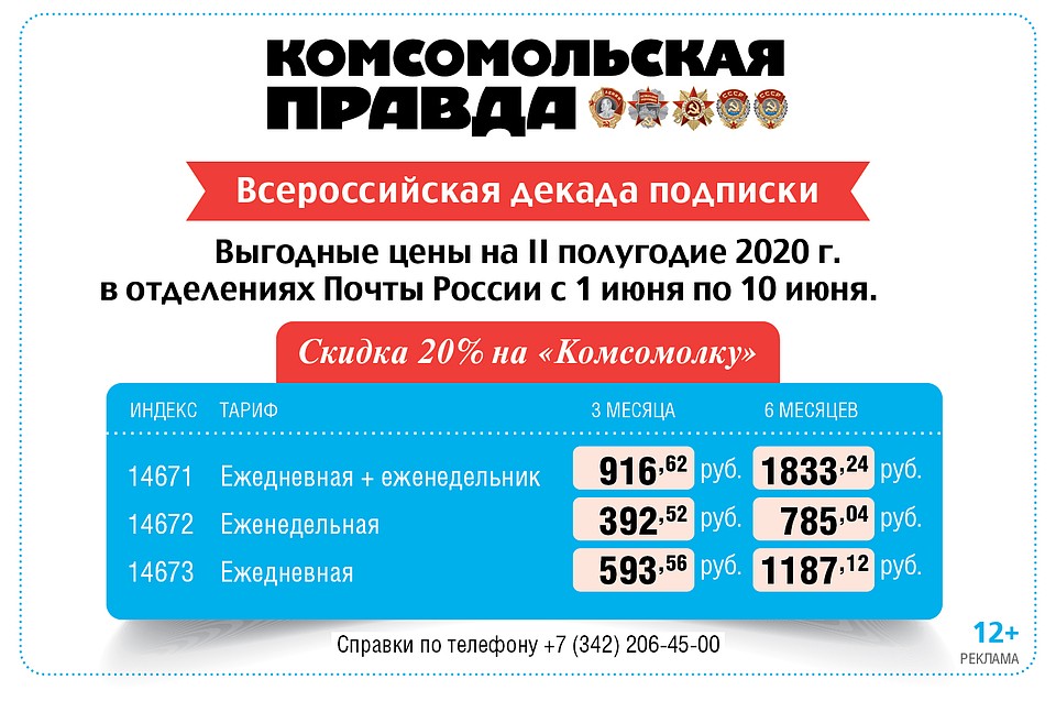 Фото из архива "КП"