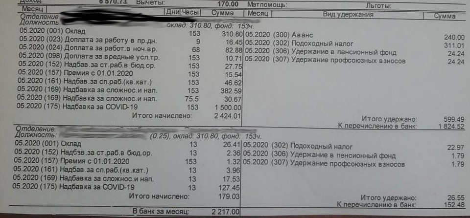 Расчетный листок медика.