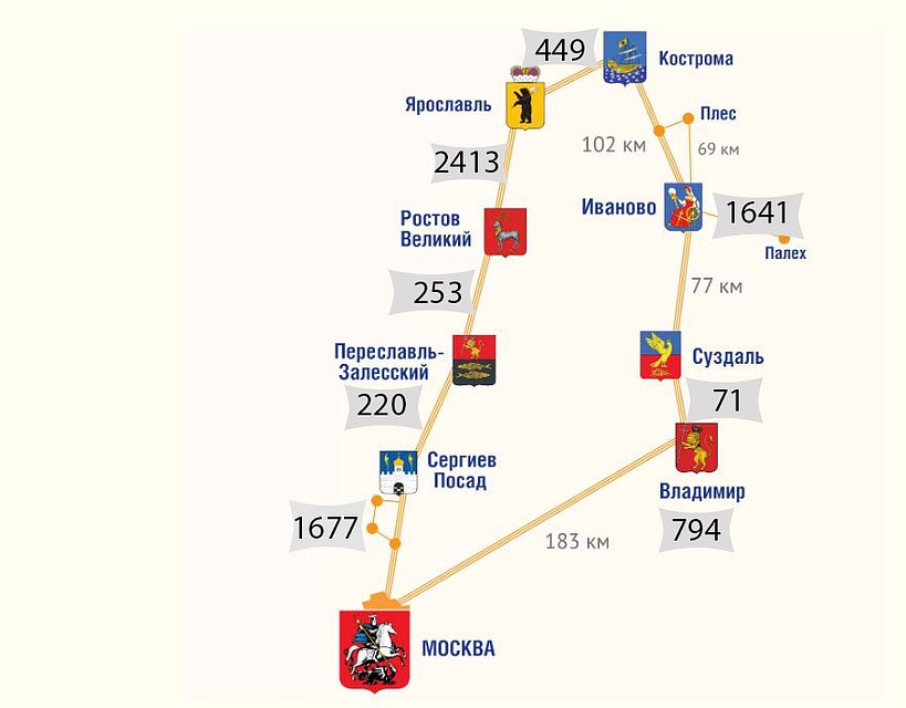 Статистика заболевших в городах Золотого Кольца