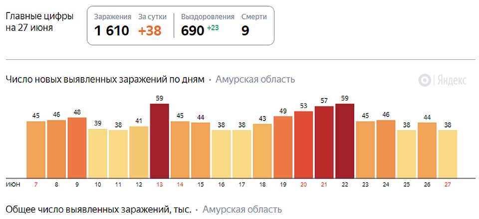 Фото: yandex.ru