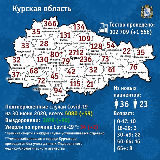 фото: vk.com/kurskadm