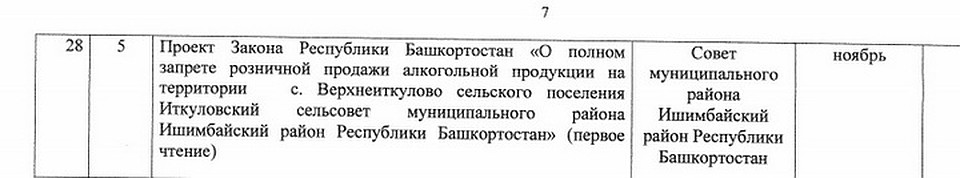 Отрывок из примерной программы регионального парламента