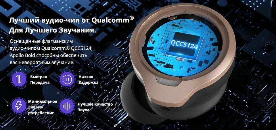 Наушники основаны на новейшем флагманском чипе от Qualcomm