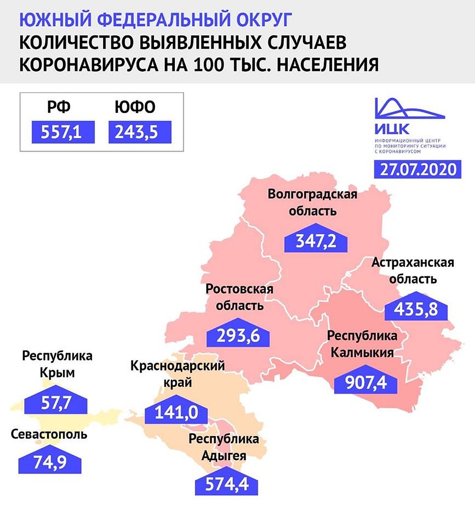 Фото: ИЦК