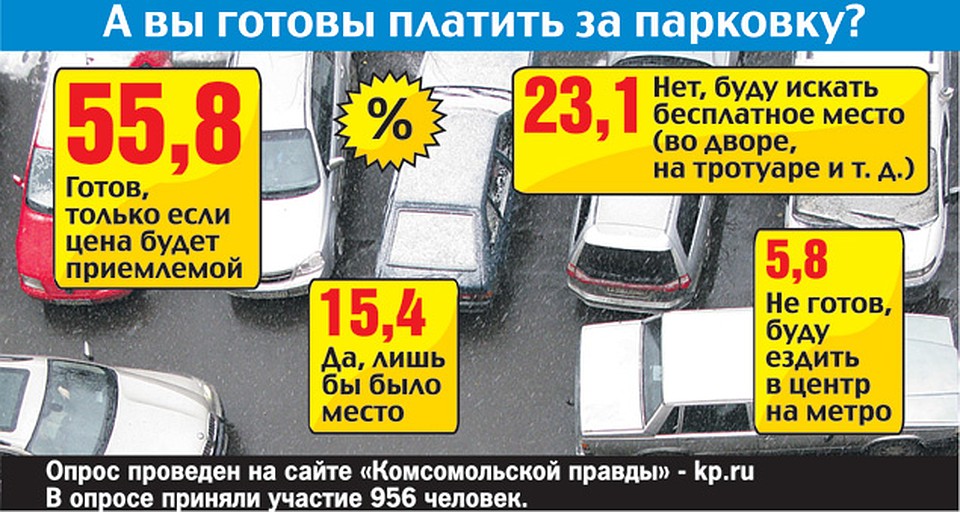 Большая Дмитровка во вторник, 20 марта. Наводить порядок с парковкой здесь явно пора. Фото: Олег РУКАВИЦЫН