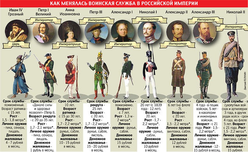 Кликните для увеличения.