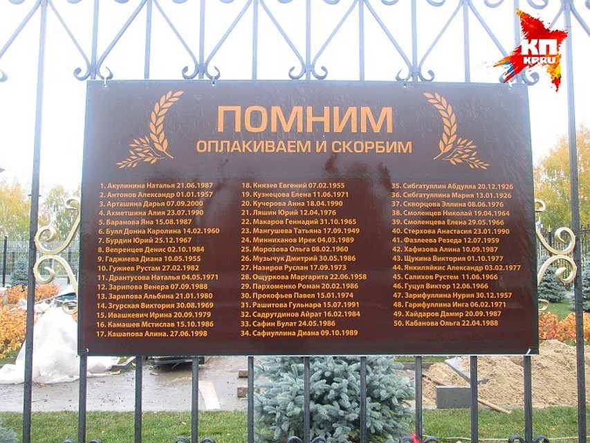 О погибших мы горевали всем миром. Фото: Аида ГУНИЯТУЛЛИНА