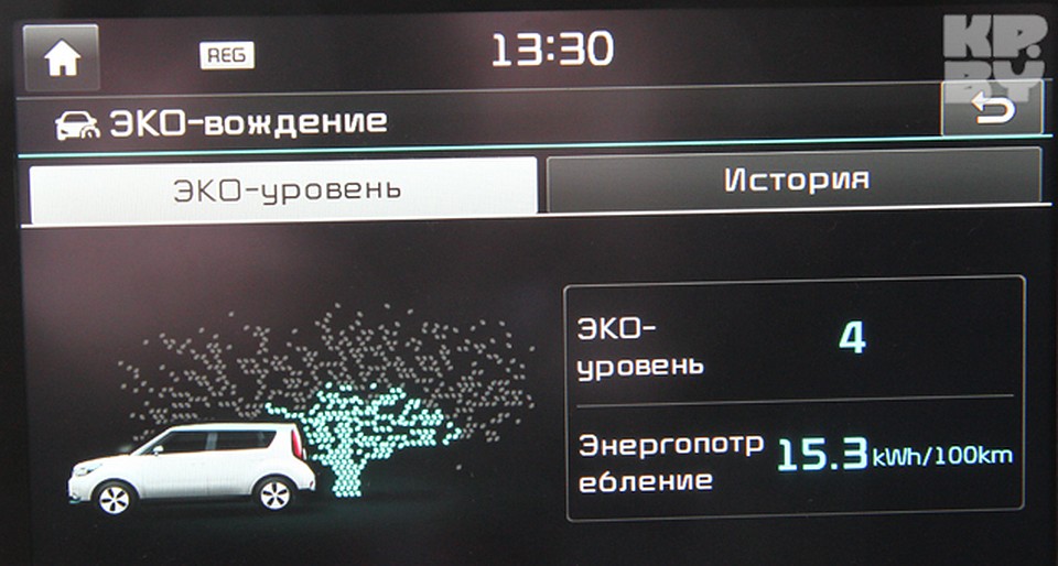 Чем аккуратнее ездит водитель, тем больше расцветает «экологическое дерево» на сенсорной панели. Фото: Виктор ГИЛИЦКИЙ