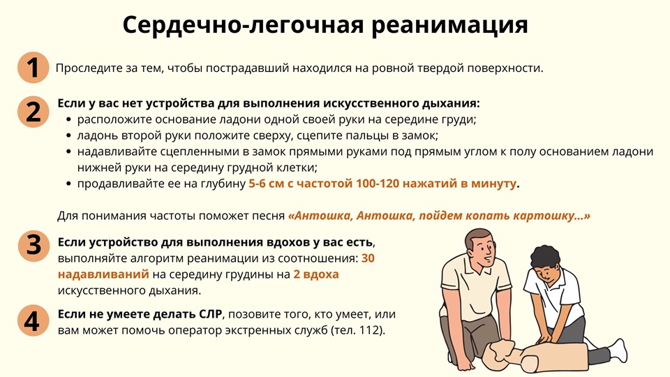 Алкогольное отравление