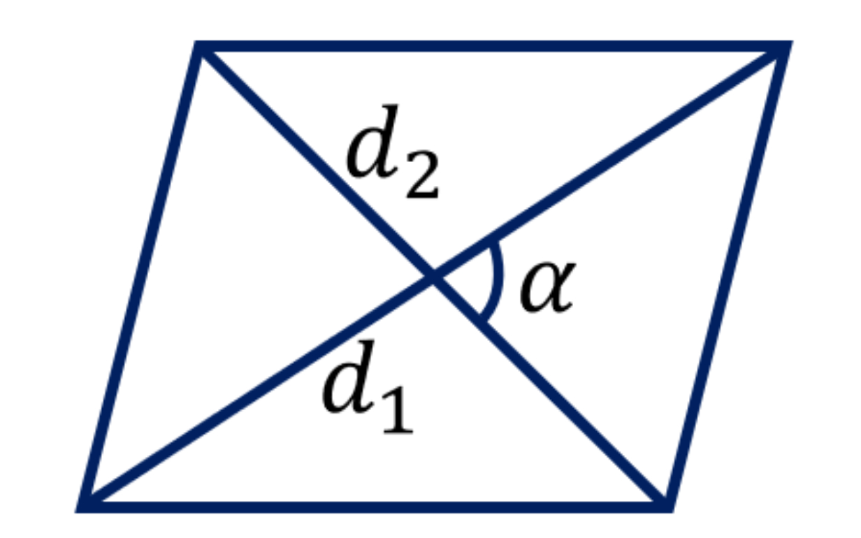 Площадь параллелограмма: формулы нахождения S параллелограмма, примеры ...