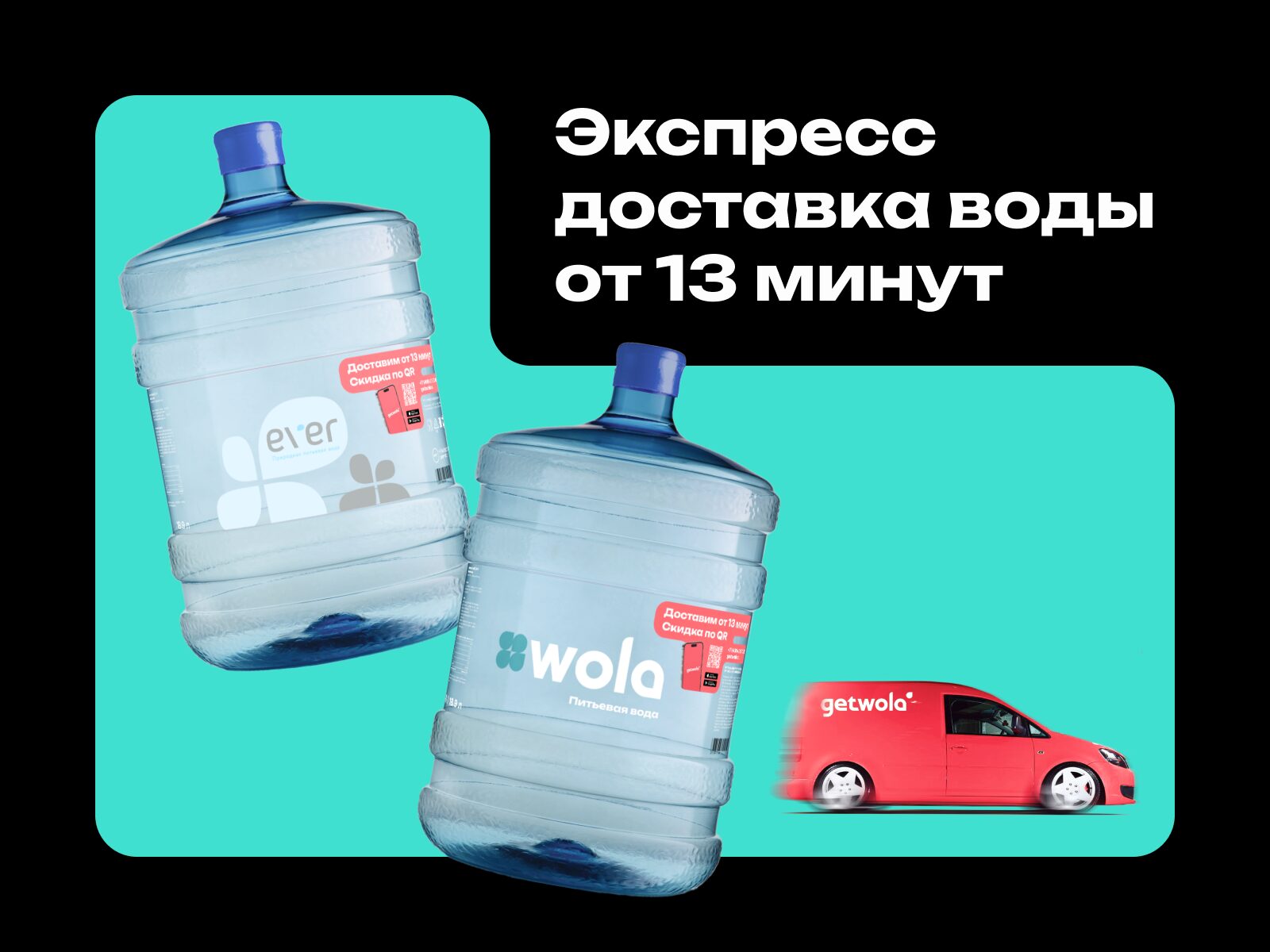 Getwola