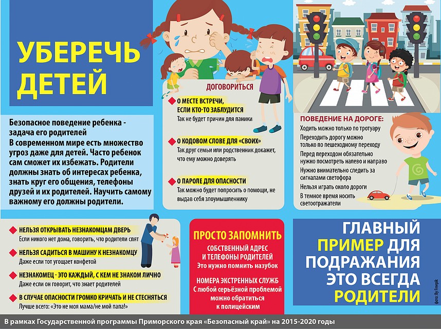 [PUNIQRANDLINE-(au-dating-names.txt) 21 Безопасное поведение дома доклад 427