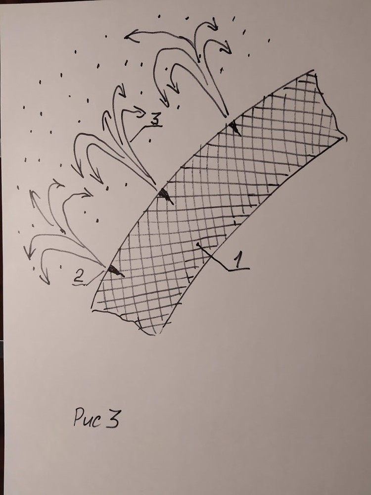 Рис. 3