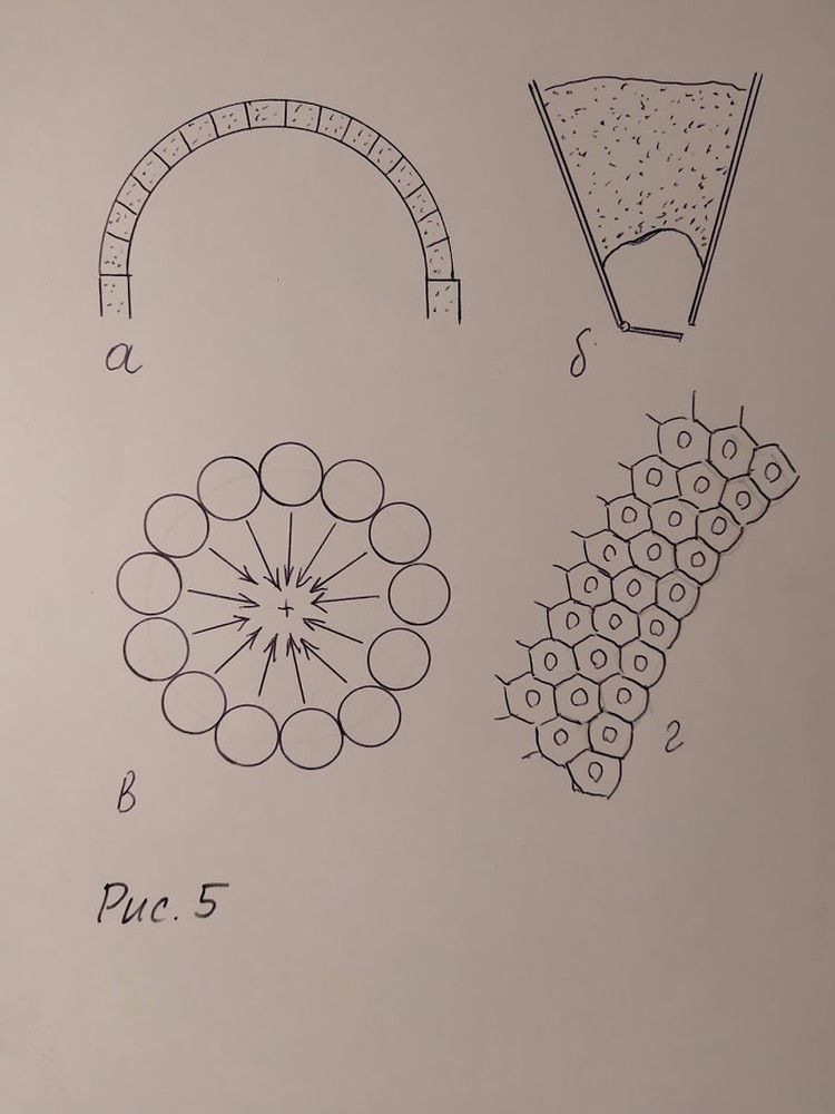 Рис. 5
