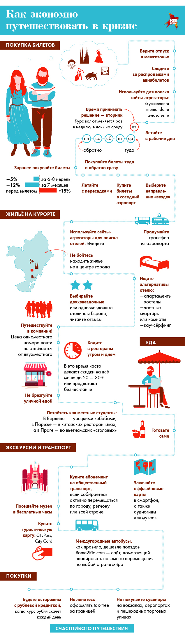 Сэкономить поможет наша памятка!