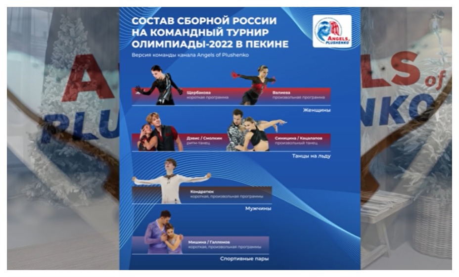 Состав сборной России по фигурному катанию по версии Академии Плющенко. Фото: Скриншот Youtube-канал
