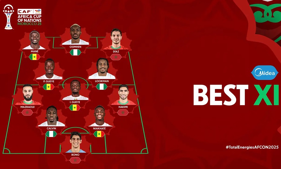 CAF: Мане и Диас включены в символическую сборную Кубка Африки. Фото: CAF