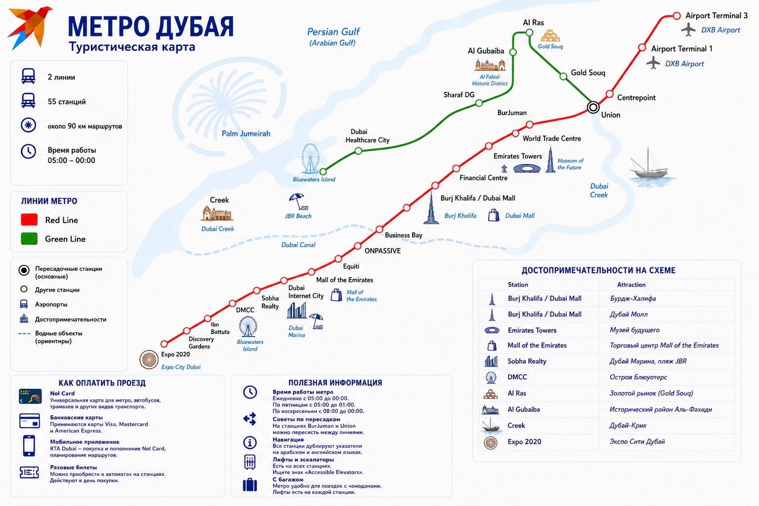 Карта метро Дубая.